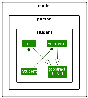 Grade Command